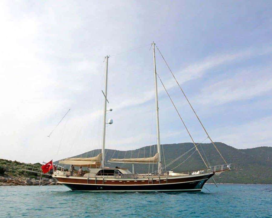 Privat Gulet Endless